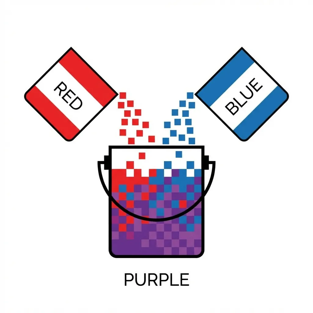 How To Mix Colors Digitally Overview